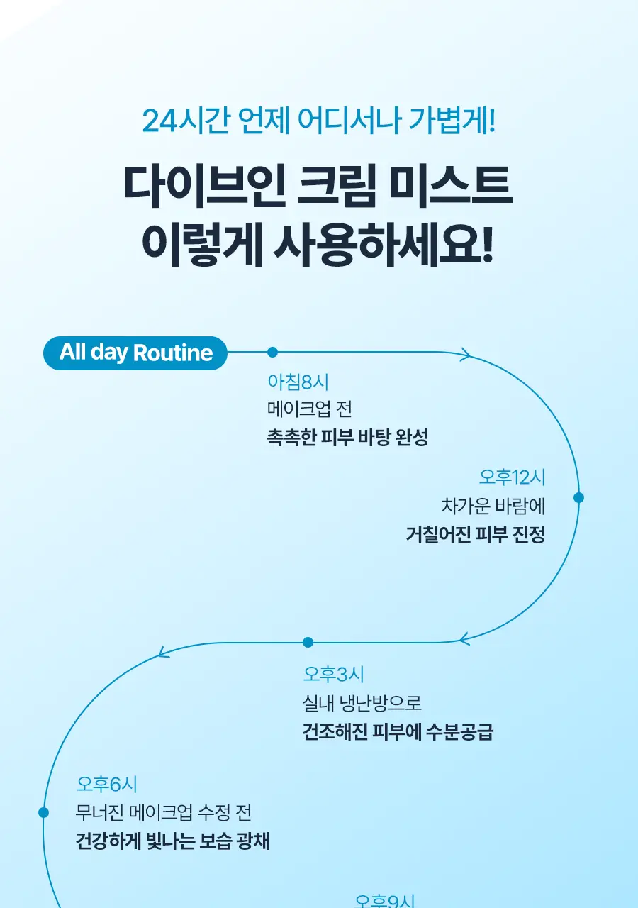 [NEW]토리든 다이브인 저분자 히알루론산 크림 미스트 120ml 리필 기획 (+리필 120ml) 상세페이지 42